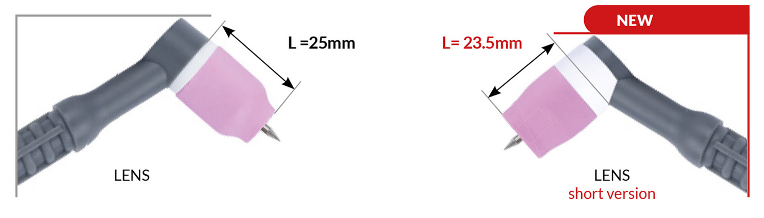 Τεχνική συγκόλλησης & κοπής μετάλλων